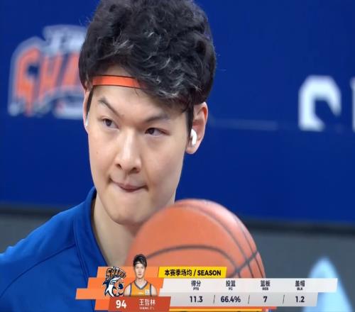 CBA：王哲林25分現(xiàn)役第一！張鎮(zhèn)麟9中1，郭艾倫徐昕缺戰(zhàn)