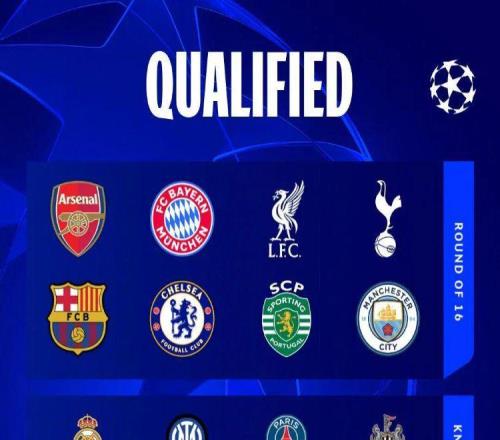 歐冠聯(lián)賽階段收官！皇馬戲劇性無(wú)緣前八