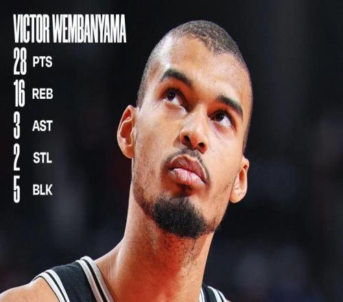 落后30了詹姆斯還在拼，詹密詹黑都淚目了！在文班面前火箭的天賦太平庸了