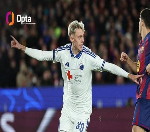 17歲攻破巴薩大門，達(dá)達(dá)松是在諾坎普歐戰(zhàn)進(jìn)球最年輕的球員