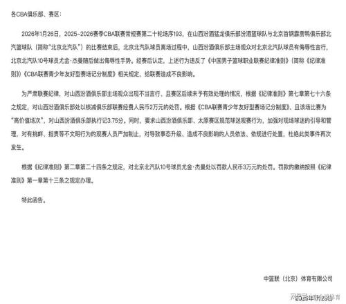 CBA開重磅罰單，球迷噴口水，迪亞洛瘋狂惹事，山西隊(duì)被坑了