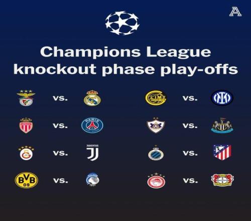 又是劇本歐冠淘汰賽附加賽抽簽揭曉，皇馬再戰(zhàn)本菲卡