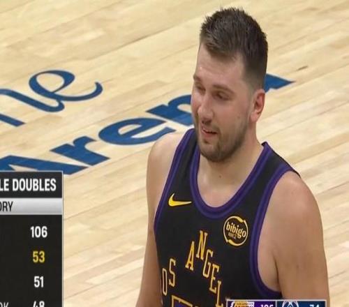 東契奇生涯第53次單場(chǎng)得分30+完成三雙，NBA歷史第二