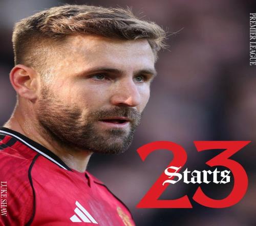 曼聯(lián)英超唯一全勤鐵人出人意料！新續(xù)命狂人，三要素讓玻璃人變強(qiáng)