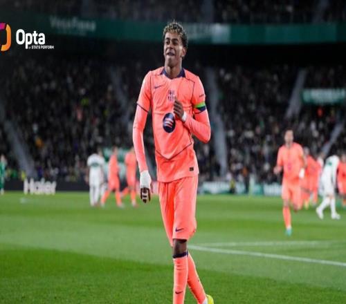 亞馬爾19歲前五大聯(lián)賽打入23球，追平姆巴佩保持的本世紀紀錄