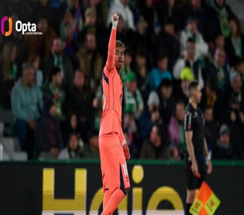 亚马尔单场造8次机会，0304赛季以来西甲U20球员第一人