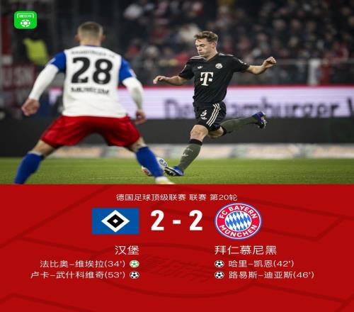 劍南春丨拜仁兩度中框22漢堡，凱恩破門，迪亞斯替補(bǔ)建功
