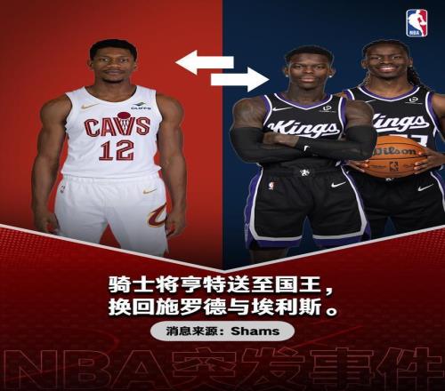 生涯第8次被交易位列NBA歷史第二施羅德：我對(duì)未來充滿期待