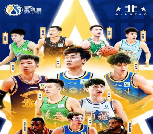 CBA全明星完整名單出爐！八人生涯首次入選，北京首鋼成最大贏家