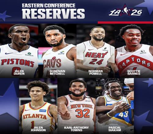 NBA東部全明星替補：米切爾、唐斯在列，鮑威爾、杜倫入選