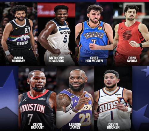 來了！西部12人全明星陣容出爐：誰最水?dāng)?shù)據(jù)從不說謊！