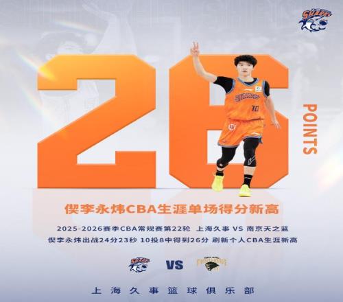 CBA第22輪最佳陣容：段昂君8三分首次客勝北京四字新星生涯之戰(zhàn)