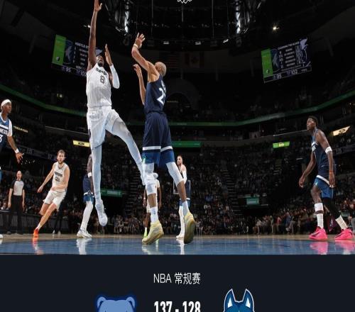 灰熊137128森林狼終結(jié)6連敗，3J復(fù)出30+6，愛德華茲空砍39分