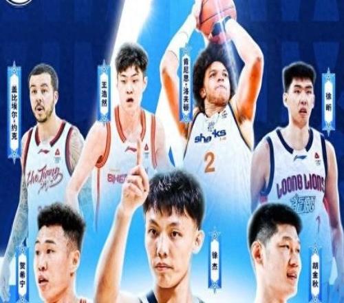 洛夫頓、王哲林入選CBA全明星替補陣容，盧偉還有機會成為南區(qū)主教練