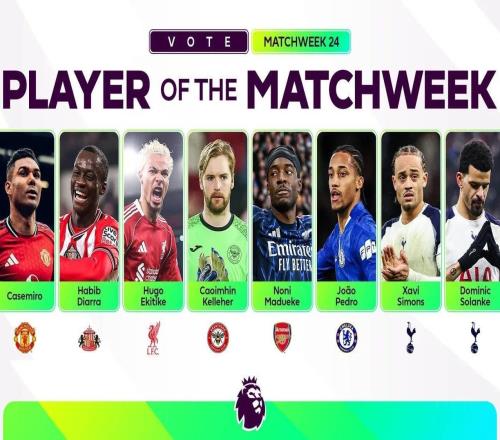 英超第24輪最佳球員候選：卡塞米羅、西蒙斯、索蘭克在列