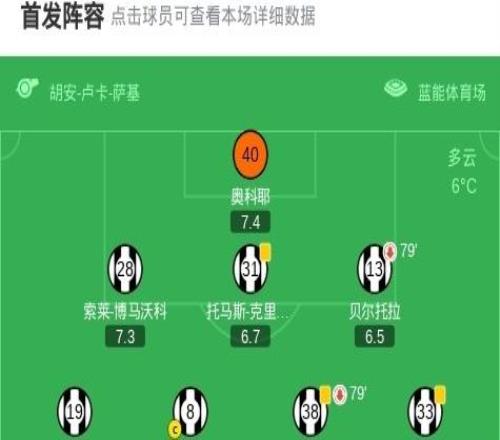 烏迪內(nèi)斯10羅馬，埃克倫坎普一劍封喉，克里斯坦特進(jìn)球被吹