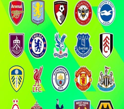 鏡報(bào)英超冬窗評級：曼城A級最高，阿森納C級曼聯(lián)C+