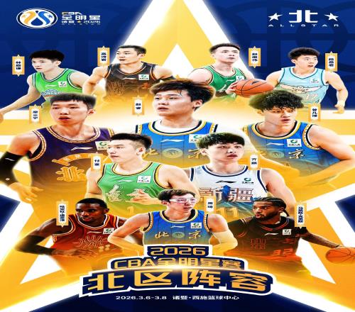 CBA全明星北區(qū)陣容：趙睿領(lǐng)銜，周琦、高詩巖、趙繼偉在列