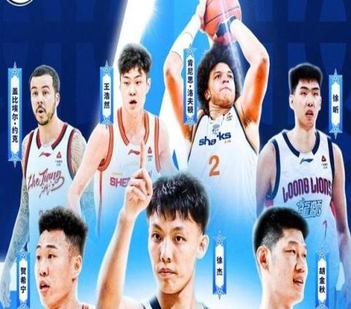 洛夫頓、王哲林入選CBA全明星替補陣容，盧偉還有機會成為南區(qū)主教練