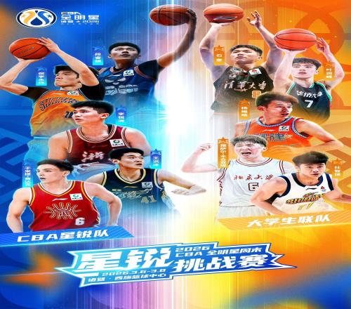 CBA星銳賽名單：段睿騏、李悅洲領(lǐng)銜，馮傲、張陳治鋒、于米提在列
