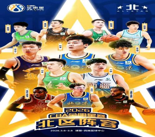 CBA全明星賽替補(bǔ)陣容出爐：高詩巖、克里斯入選北區(qū)明星隊