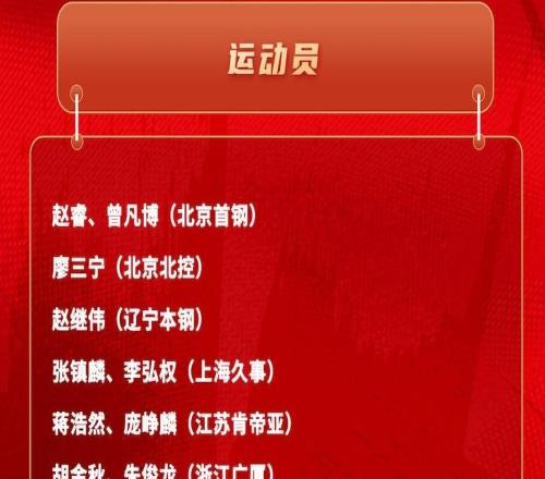 多名新人入選！中國男籃公布最新一期名單將戰(zhàn)日本及中國臺北