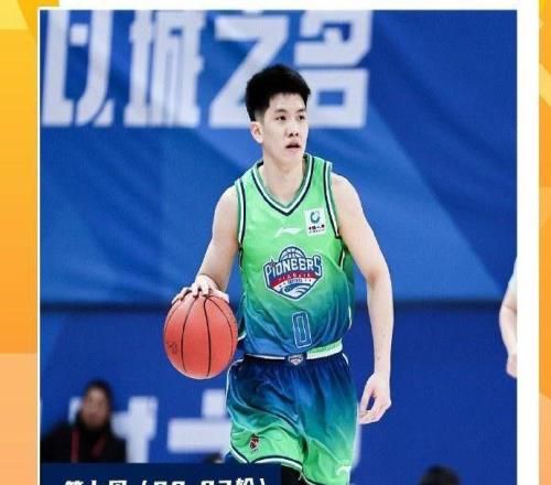 CBA官宣周最佳：林庭謙6年第2次當選同曦外援漢茲首次獲獎