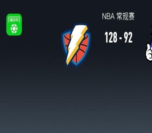 NBA戰(zhàn)報：雷霆12892輕取魔術(shù)，以賽亞喬22分