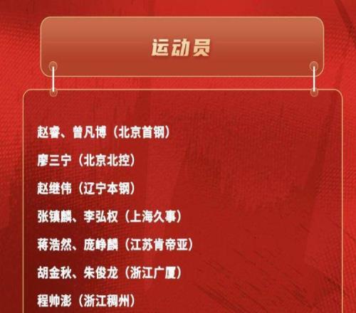 郭士強(qiáng)率隊(duì)備戰(zhàn)世預(yù)賽江蘇“大齡新秀”半賽季叩開國(guó)家隊(duì)大門