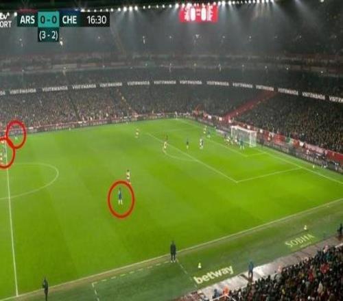 巧思，阿森納罰角球時(shí)切爾西居然安排3名球員在中圈準(zhǔn)備反擊