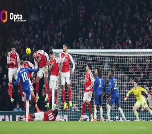 阿森納本賽季已零封20次，塔帥治下僅次于202324賽季