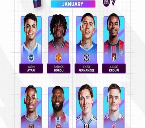 英超1月最佳球員候選：多古、恩佐、維爾茨等球員在列