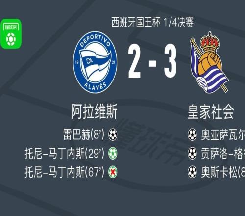 皇家社會32逆轉(zhuǎn)阿拉維斯，奧斯卡松破門，貢薩洛格德斯1傳1射