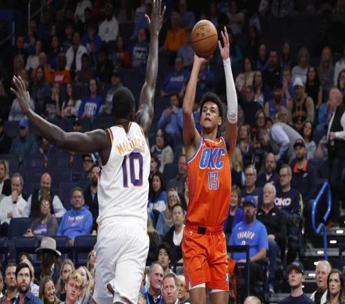 黃蜂隊通過一筆涉及雷霆和76人的三方交易，得到了奧斯曼迪昂