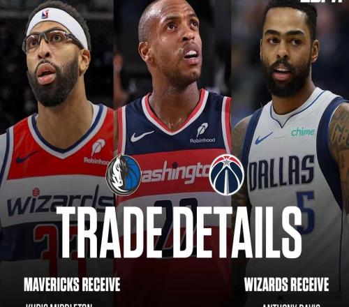 來了！濃眉哥交易到奇才，保羅加盟猛龍，字母哥下家3選1