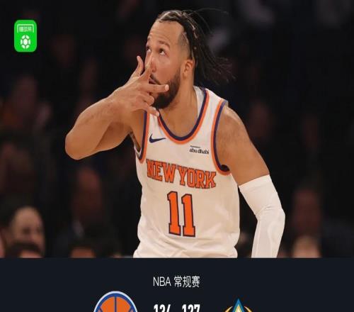 尼克斯雙加時(shí)134127掘金，布倫森42+8+9，約基奇30+14+10