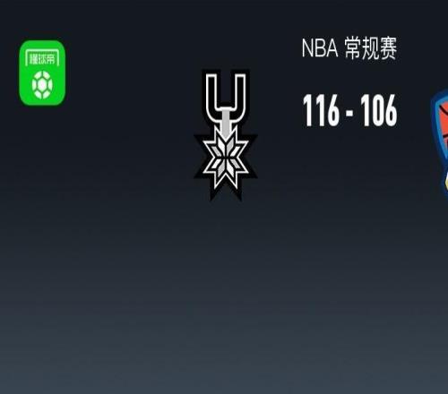 馬刺116106力克殘陣雷霆，文班亞馬22+14，凱爾登25分，杰林威24+12