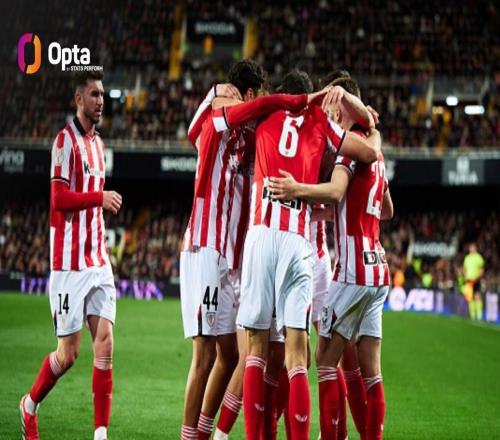 僅此一家，畢包已經(jīng)連續(xù)六個(gè)賽季闖入國(guó)王杯四強(qiáng)