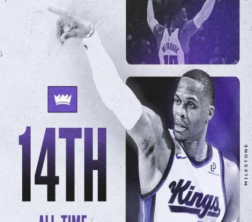 10連敗穩(wěn)聯(lián)盟倒一！國王有意裁掉德羅贊專注擺爛37歲威少成門面