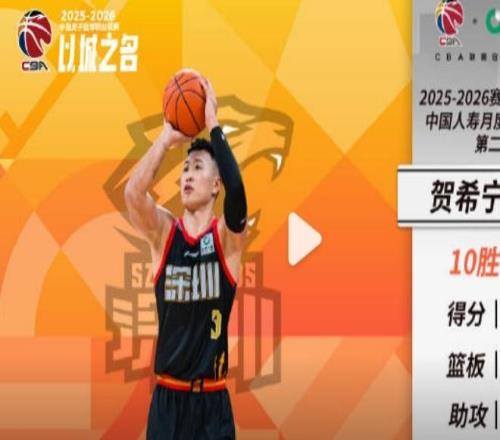 贏麻！CBA官宣：深圳核心賀希寧+史密斯包攬月最佳球員+外援
