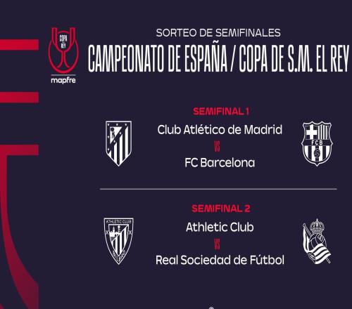 國王杯半決賽對陣：巴薩再遇馬競，畢包與皇社上演巴斯克德比