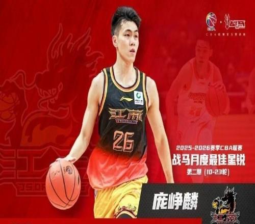 四次單場得分20+，龐崢麟蟬聯(lián)CBA月度最佳星銳球員