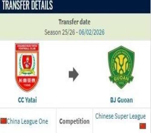 德轉(zhuǎn)：王禹是自由轉(zhuǎn)會(huì)至國安，此前他與亞泰還有一個(gè)賽季合同