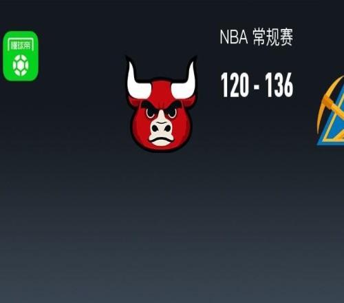 NBA戰(zhàn)報(bào)：掘金136120公牛，賈馬爾穆雷28+3+11