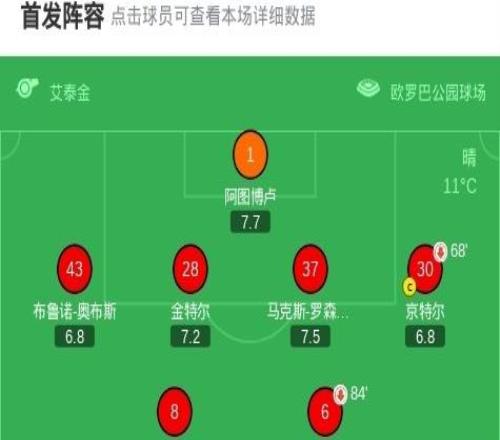 弗賴堡10云達不萊梅，貝斯特一錘定音