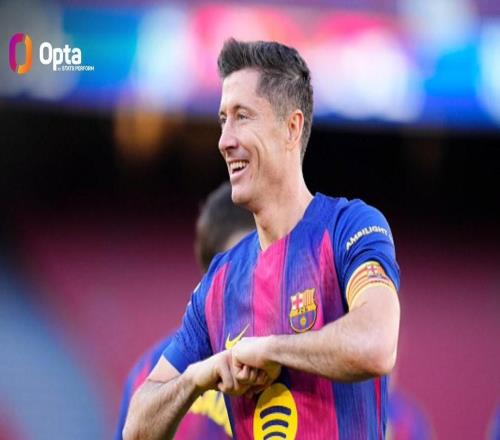 萊萬(wàn)五大聯(lián)賽連續(xù)15個(gè)賽季進(jìn)球數(shù)上雙，本世紀(jì)繼梅羅后第三人