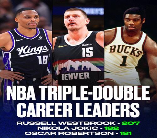 又轟22+14+17，一人勝過歷史其余中鋒總和！反超威少也進(jìn)入倒計(jì)時(shí)