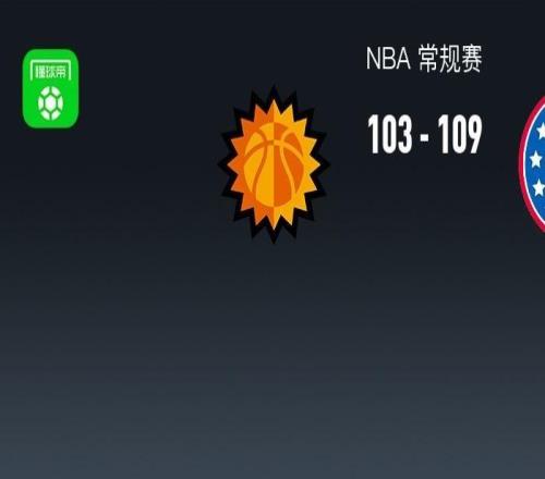 76人拒逆轉(zhuǎn)109103太陽，恩比德33+9，布克復(fù)出21+9