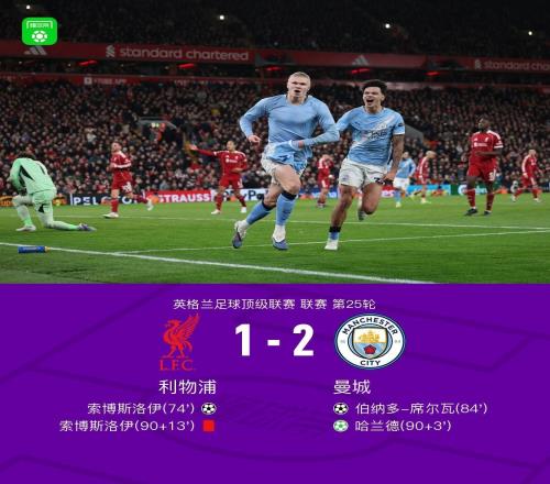 劍南春丨曼城21利物浦，哈蘭德點射絕殺，索博世界波+染紅