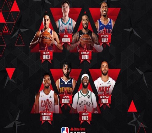 全明星三分大賽選手三分命中率：波蒂斯、穆雷、克努佩爾前三